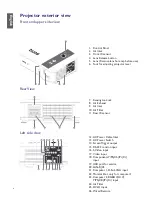 Preview for 8 page of BenQ PW9500 User Manual