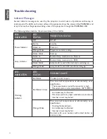 Preview for 66 page of BenQ PW9500 User Manual