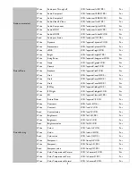 Preview for 9 page of BenQ PX9210 Installation Manual