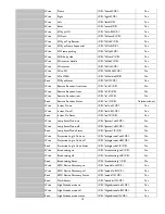 Preview for 12 page of BenQ PX9210 Installation Manual