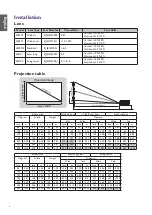 Preview for 6 page of BenQ PX9230 Manual