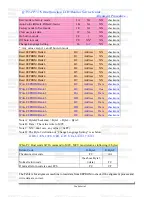 Preview for 4 page of BenQ Q7T3-FP737S Service Manual