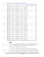 Preview for 39 page of BenQ Q7T3-FP737S Service Manual