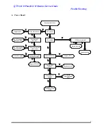 Preview for 95 page of BenQ Q7T3-FP737S Service Manual