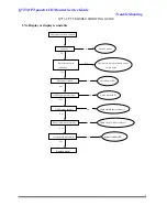 Preview for 138 page of BenQ Q7T3-FP737S Service Manual