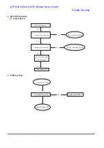 Preview for 2 page of BenQ Q7T3 Series Service Manual