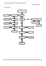 Preview for 3 page of BenQ Q7T3 Series Service Manual