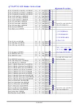 Preview for 4 page of BenQ Q7T4-FP71G Service Manual