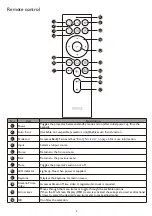 Preview for 4 page of BenQ QS01 User Manual