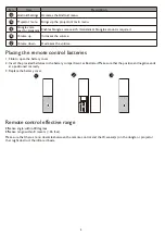 Preview for 5 page of BenQ QS01 User Manual