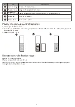 Предварительный просмотр 5 страницы BenQ QS01 User Manual