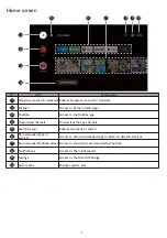 Предварительный просмотр 7 страницы BenQ QS01 User Manual