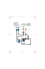 Preview for 3 page of BenQ QSG-3 Series Quick Start Manual