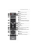 Предварительный просмотр 17 страницы BenQ RE6501 User Manual