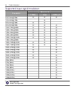 Preview for 70 page of BenQ RE6503 User Manual