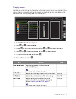 Preview for 35 page of BenQ RL2450H User Manual