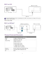 Предварительный просмотр 5 страницы BenQ RM5501K Installation Manual