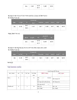 Preview for 8 page of BenQ RM5501K Installation Manual