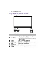 Предварительный просмотр 12 страницы BenQ RM5502K User Manual