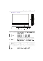 Preview for 13 page of BenQ RM5502K User Manual