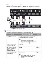 Предварительный просмотр 29 страницы BenQ RM6502K Installation Handbook