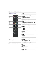 Preview for 16 page of BenQ RM6502S User Manual