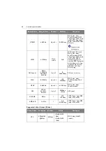 Preview for 60 page of BenQ RM6503 User Manual