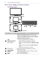 Предварительный просмотр 14 страницы BenQ RP550+ User Manual