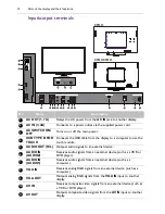 Предварительный просмотр 16 страницы BenQ RP550+ User Manual