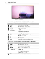 Предварительный просмотр 50 страницы BenQ RP550+ User Manual