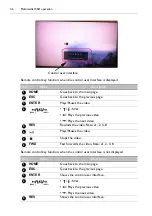 Предварительный просмотр 50 страницы BenQ RP551+ User Manual