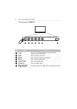 Предварительный просмотр 14 страницы BenQ RP552 User Manual