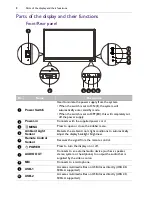 Предварительный просмотр 12 страницы BenQ RP553K User Manual