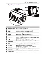 Предварительный просмотр 13 страницы BenQ RP553K User Manual