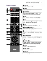 Preview for 15 page of BenQ RP553K User Manual