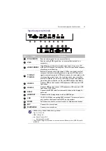 Preview for 15 page of BenQ RP6502 User Manual