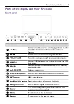 Предварительный просмотр 14 страницы BenQ RP6503 User Manual