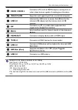 Preview for 16 page of BenQ RP6503 User Manual