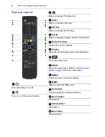 Предварительный просмотр 16 страницы BenQ RP653 User Manual