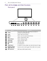 Preview for 12 page of BenQ RP654K User Manual