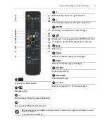 Предварительный просмотр 15 страницы BenQ RP654K User Manual