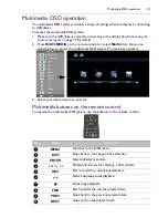 Preview for 39 page of BenQ RP700+ User Manual