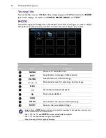 Предварительный просмотр 40 страницы BenQ RP700+ User Manual