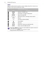 Preview for 44 page of BenQ RP700+ User Manual