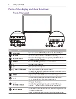 Preview for 12 page of BenQ RP790 User Manual