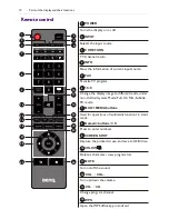 Предварительный просмотр 14 страницы BenQ RP790 User Manual