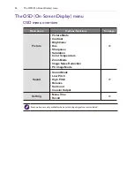 Preview for 30 page of BenQ RP790 User Manual