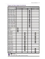 Preview for 43 page of BenQ RP790 User Manual