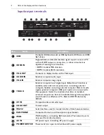 Preview for 12 page of BenQ RP840G User Manual