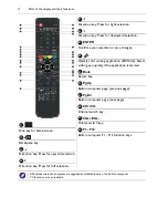 Предварительный просмотр 14 страницы BenQ RP840G User Manual